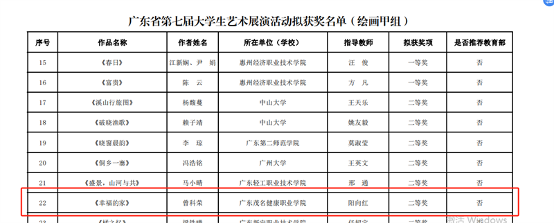1704330535762945.png 绘画甲组作品《幸福的家》荣获二等奖 (2).png