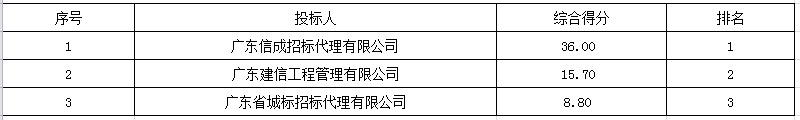 1625535893691828.png QQ截图20210706094104.png