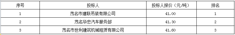 1625536464587821.png QQ截图20210706095224.png