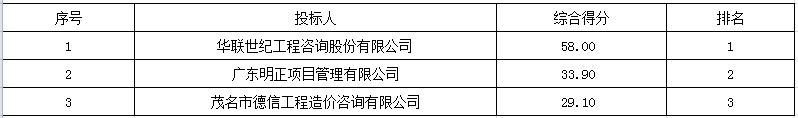 1625535883445863.png QQ截图20210706094054.png