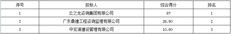 1625535851553881.png QQ截图20210706094022.png