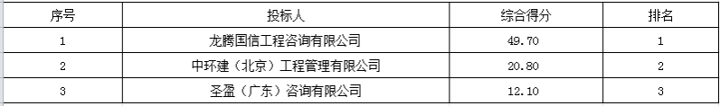 1625535868274466.png QQ截图20210706094041.png