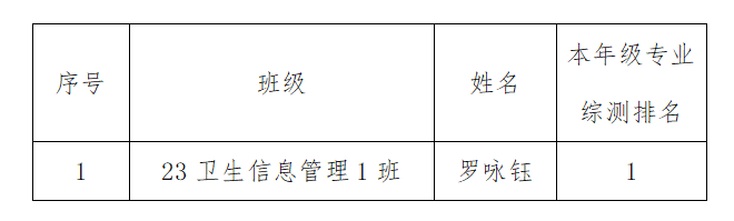 1727488066812064.png 1727487973243.png