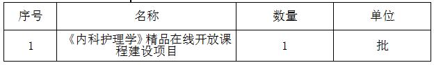 1625554056462784.png QQ截图20210706144724.png