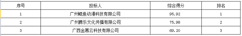 1626405004999602.png QQ截图20210716110814.png