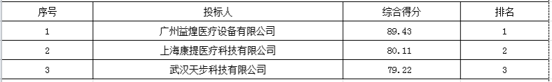 1619486230570946.png 微信截图_20210427090103.png