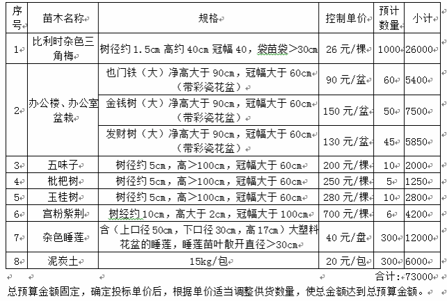 1615078396833278.png 微信截图_20210307085222.png