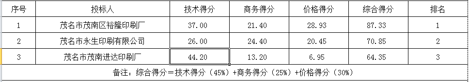 1661479110572149.png 微信截图_20220826095403.png