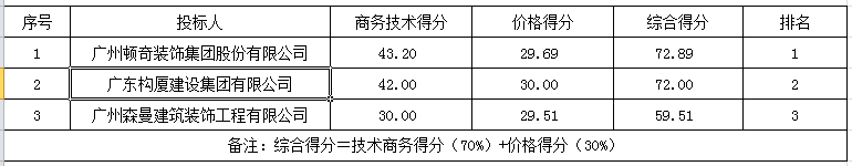1668500323943478.png 微信截图_20221115161737.png