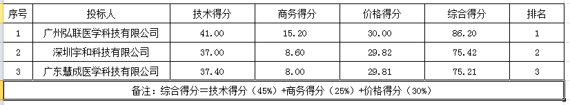 1691485204928001.png 微信截图_20230808154034.png