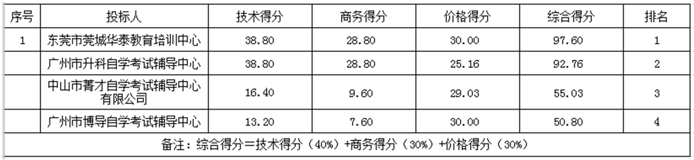 1692172224669553.png 微信截图_20230816155009.png