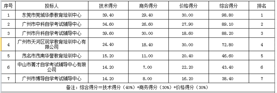 1692172044277485.png 微信截图_20230816154657.png