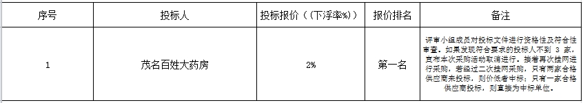 1740726273296879.png 微信截图_20250227113447.png