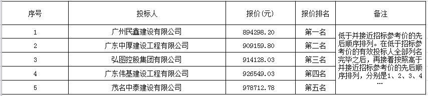 1721703606717619.png 微信截图_20240722154623.png