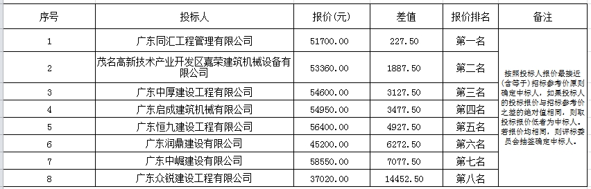 1732846561685996.png 微信截图_20241129101520.png
