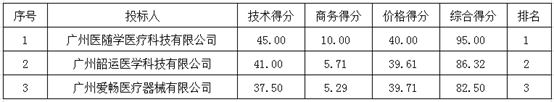 1596000296505353.png image.png