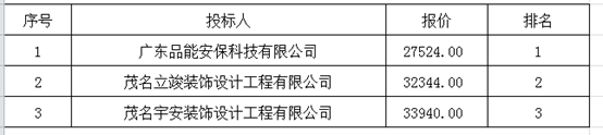 1602550188527551.png image.png
