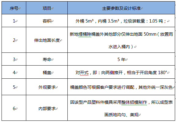 1602315218310372.png image.png