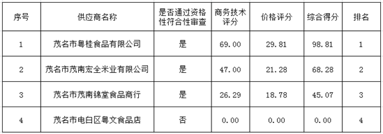 1583204561209302.png image.png
