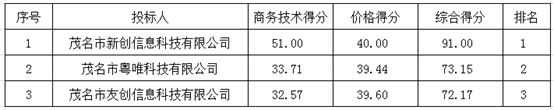 1596000082565751.png image.png