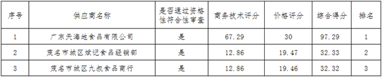 1579695703121828.png image.png