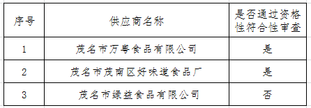 1579695762770220.png image.png