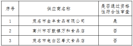 1579695744774920.png image.png