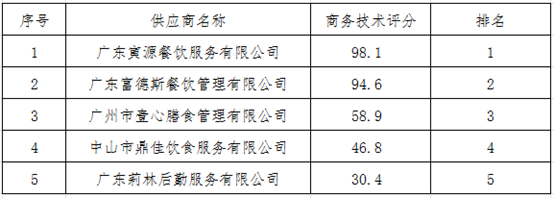 1579694532314176.png image.png
