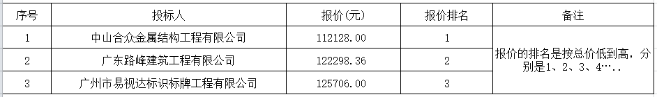 1684827433664887.png 微信截图_20230519150619.png