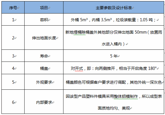 1602315218310372.png image.png