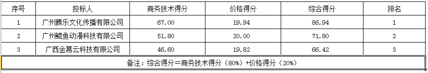 1630399249260727.png QQ截图20210831161655.png