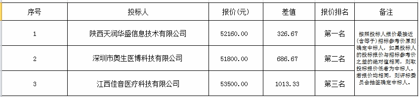 1733963609940665.png 微信截图_20241210154558.png