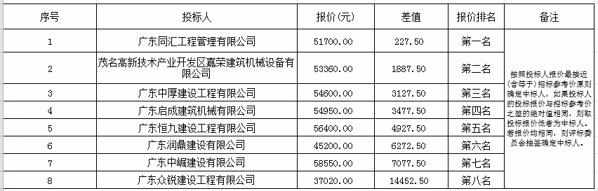 1732846561685996.png 微信截图_20241129101520.png