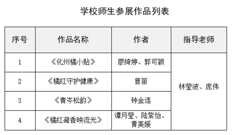 1767057342313077.png 59f1cde1-a149-48fa-ad93-f24a92bac135.png