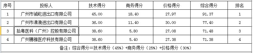 1695028013750846.png 微信截图_20230918145038.png
