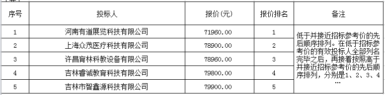 1706085358200198.png 微信截图_20240124153538.png