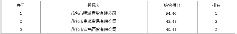 1627986067556341.png 微信截图_20210803181954.png