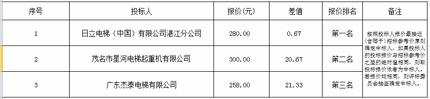 1736471365485931.png 微信截图_20250110090630.png
