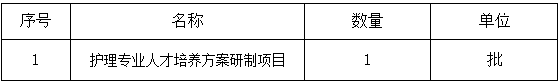 1611282692389711.png 微信截图_20210122103306.png