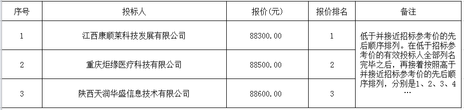 1706860780491621.png 微信截图_20240202112157.png