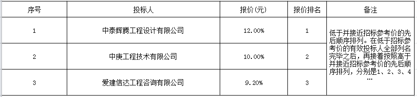 1715065847785296.png 微信截图_20240507113846.png