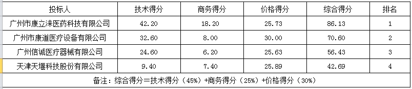 1701313514157016.png 微信截图_20231129145845.png