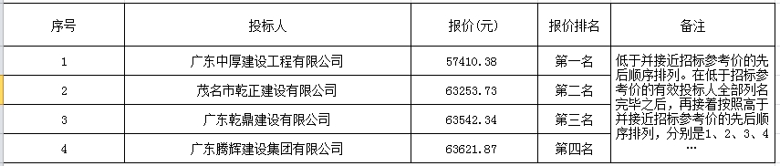 1735087967273782.png 微信截图_20241224170705.png