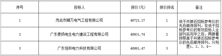 1712041350321405.png 微信截图_20240402110640.png
