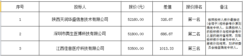 1733963609940665.png 微信截图_20241210154558.png